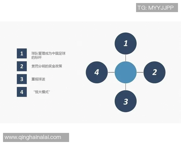 球迷行为学研究