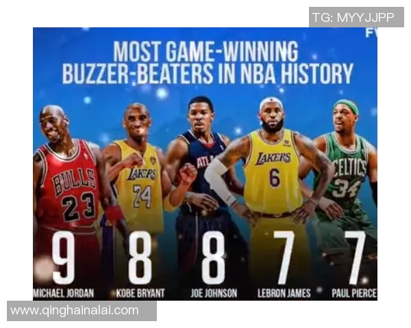 你不知道的勇士:十大冷知识大揭秘