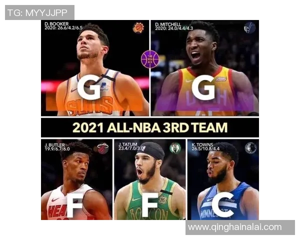 【深度解析】湖人近况+未来走势预测