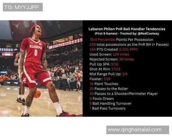 NBA选秀黑马盘点